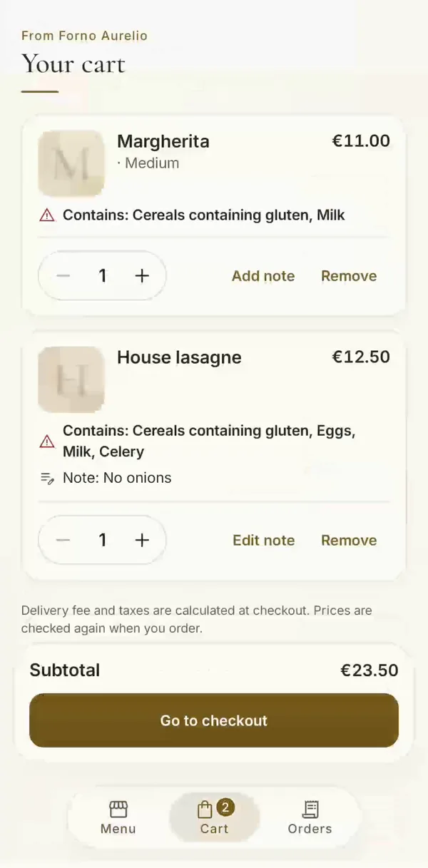 Cart with two dishes and a subtotal